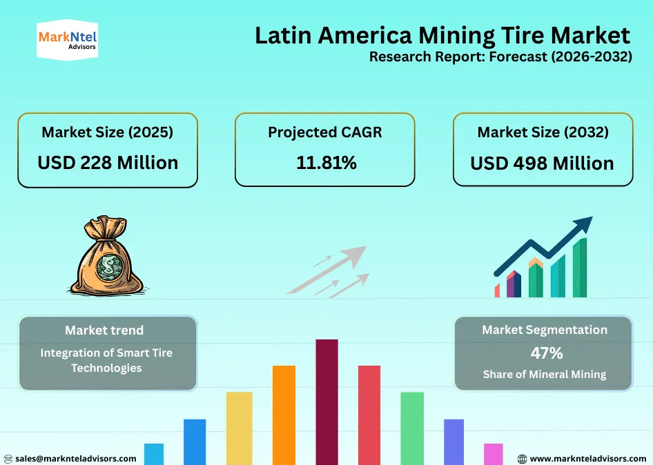 Rugged mining vehicle tires designed for harsh terrain and heavy loads
